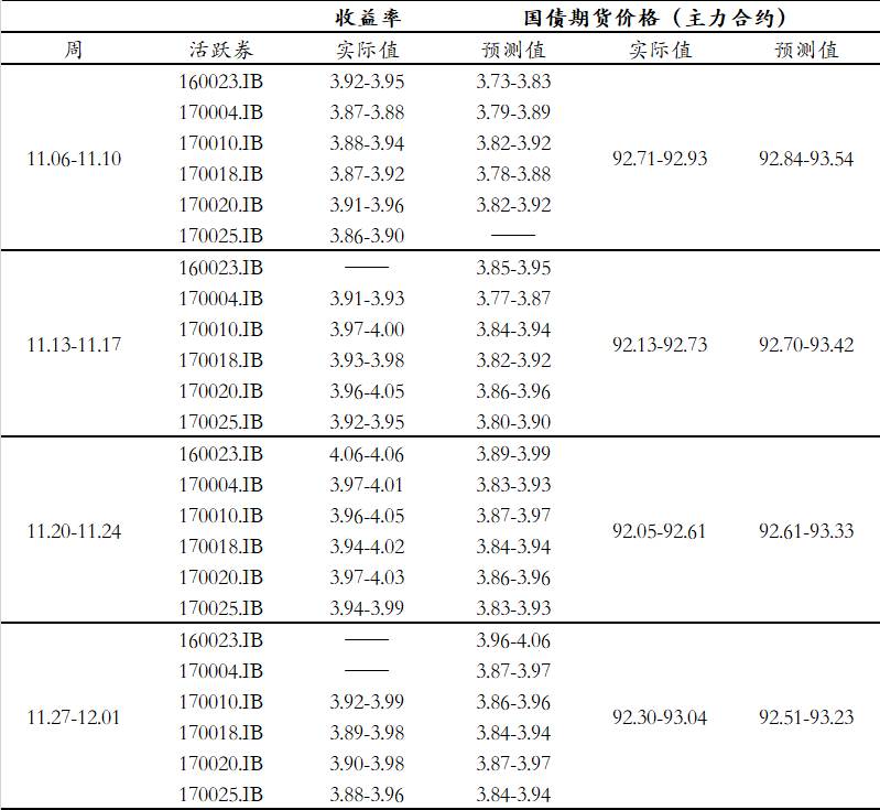 澳门三肖三码精准100%黄大仙规律肖,创新发展策略_曝光版