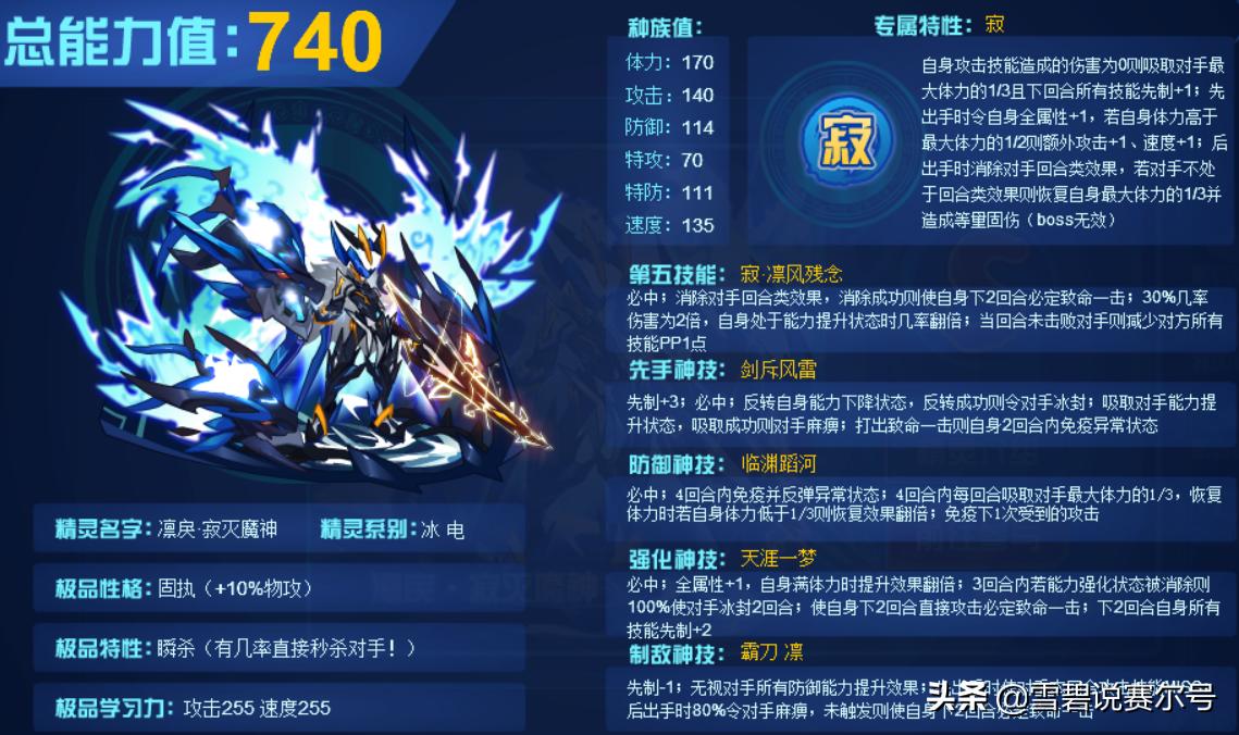 白小姐精选四肖必中肖,效率评估方案_极致版