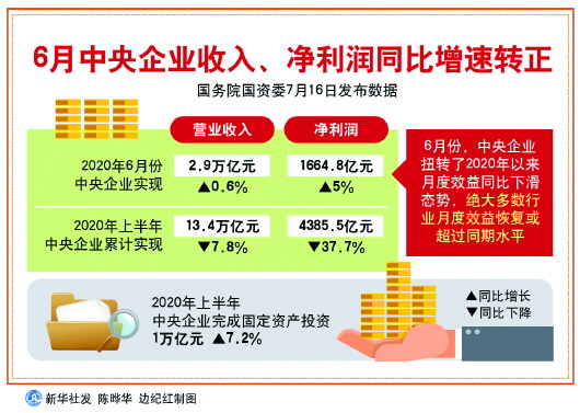 新奥天天彩期期谁,高速应对逻辑_改进版
