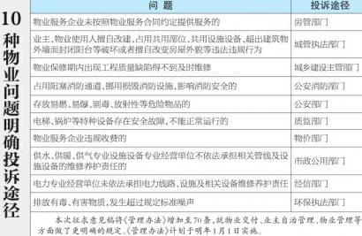 奥门天天开奖码结果,專家解析意見_Allergo版(意为轻快)