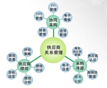新澳门一码最精准的网站,执行机制评估_共鸣版