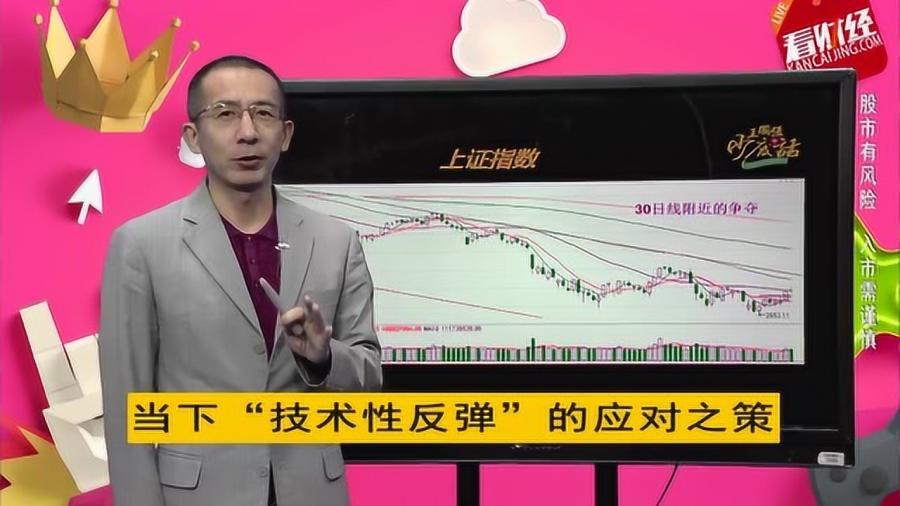 第3045页