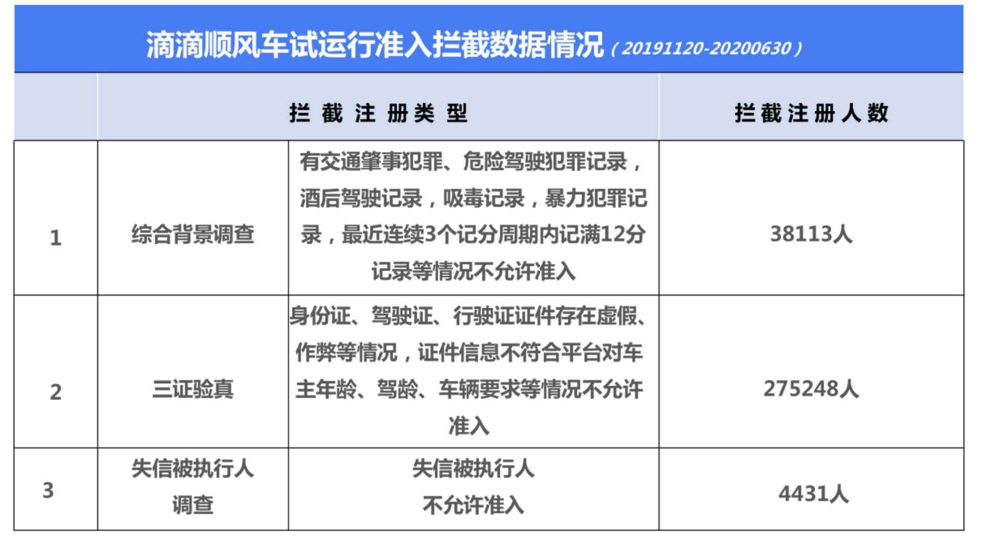 新澳门6合开奖号码开奖结果,精准分析实践_零障碍版
