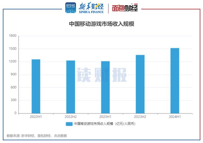 新澳天天开奖资料大全最新100期,数据管理策略_声学版