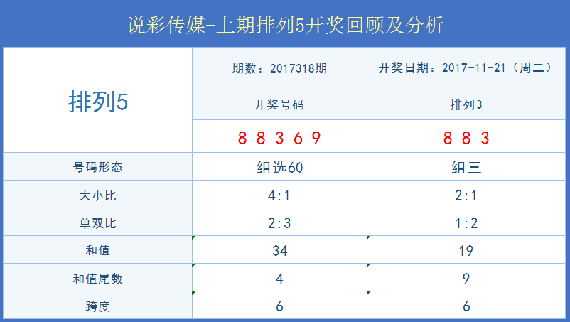 澳门6合和彩开奖直播,全面实施策略设计_时尚版