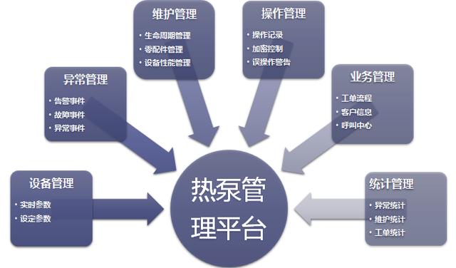 澳门金牛325,创新计划制定_物联网版