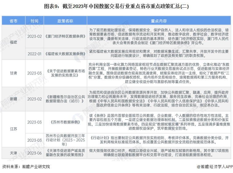 新澳2024年精准资料32期,专业数据解释设想_味道版