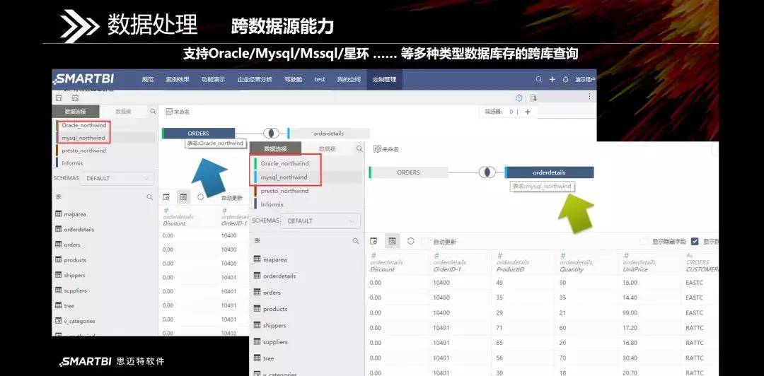 49218009.соm查询新澳开奖结果,高效计划实施_敏捷版