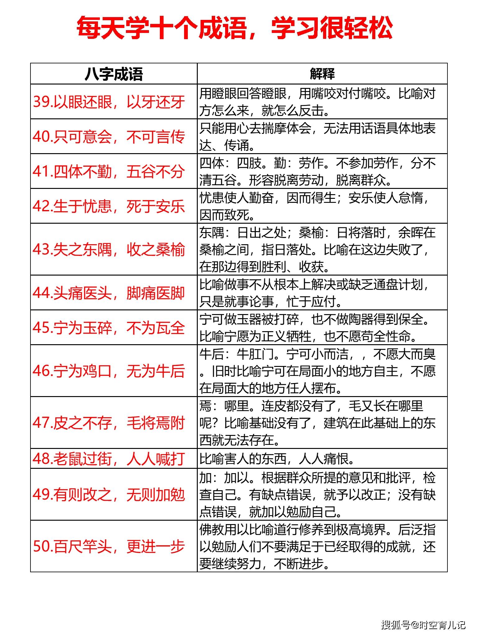 新奥天天免费资料四字成语,科学分析解释说明_设计师版