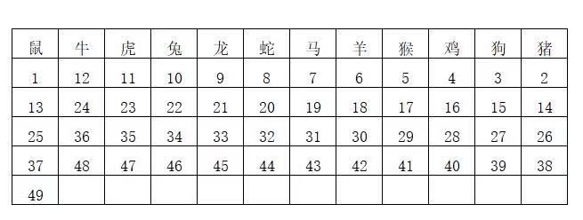 香港6合开奖号码记录2024年开奖结果查询,全身心数据计划_创意版