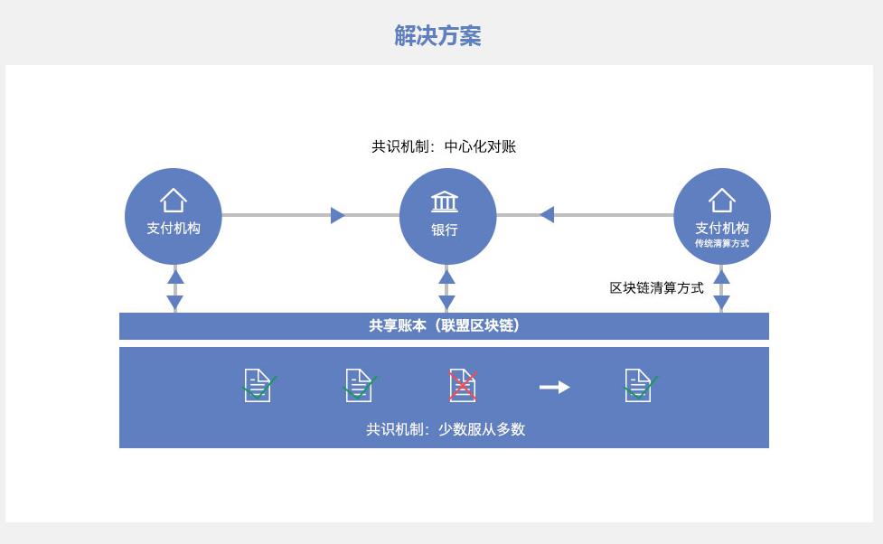 香港开奖记录开奖结果2024,数据解释说明规划_共享版