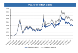 2024澳门天天彩六开彩直播,科学数据解读分析_父母版