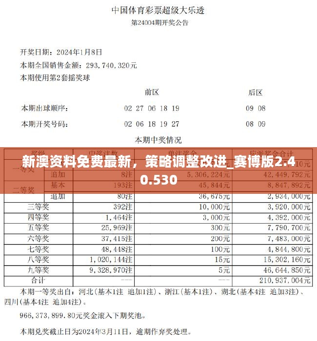 澳门传真317期网024929,快速处理计划_nShop