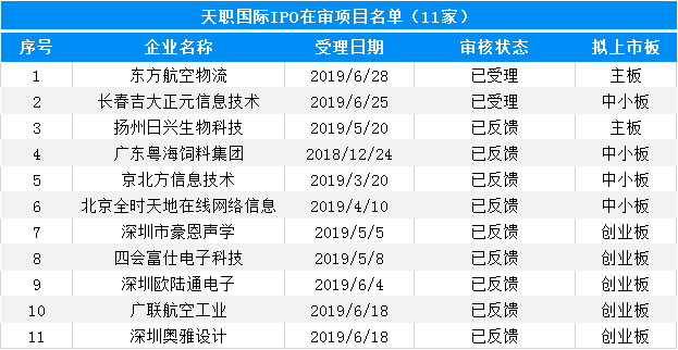 2025部队工资暴涨,效率评估方案_味道版