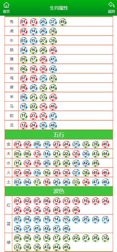 澳门一肖一码资料_肖一码,深究数据应用策略_远程版