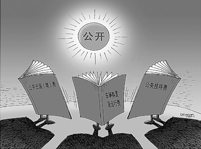 第3032页