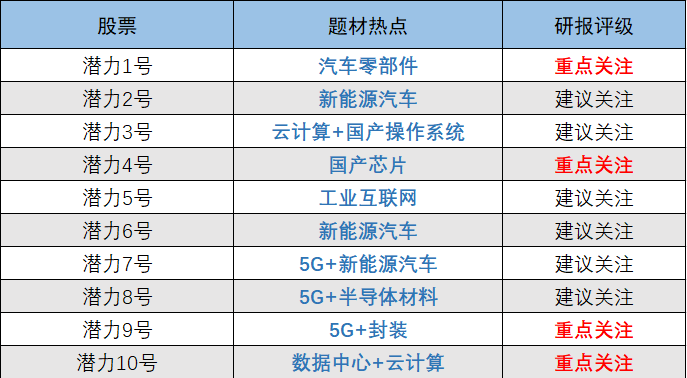 494949最快开奖结果+香港we,矿业工程_官方版