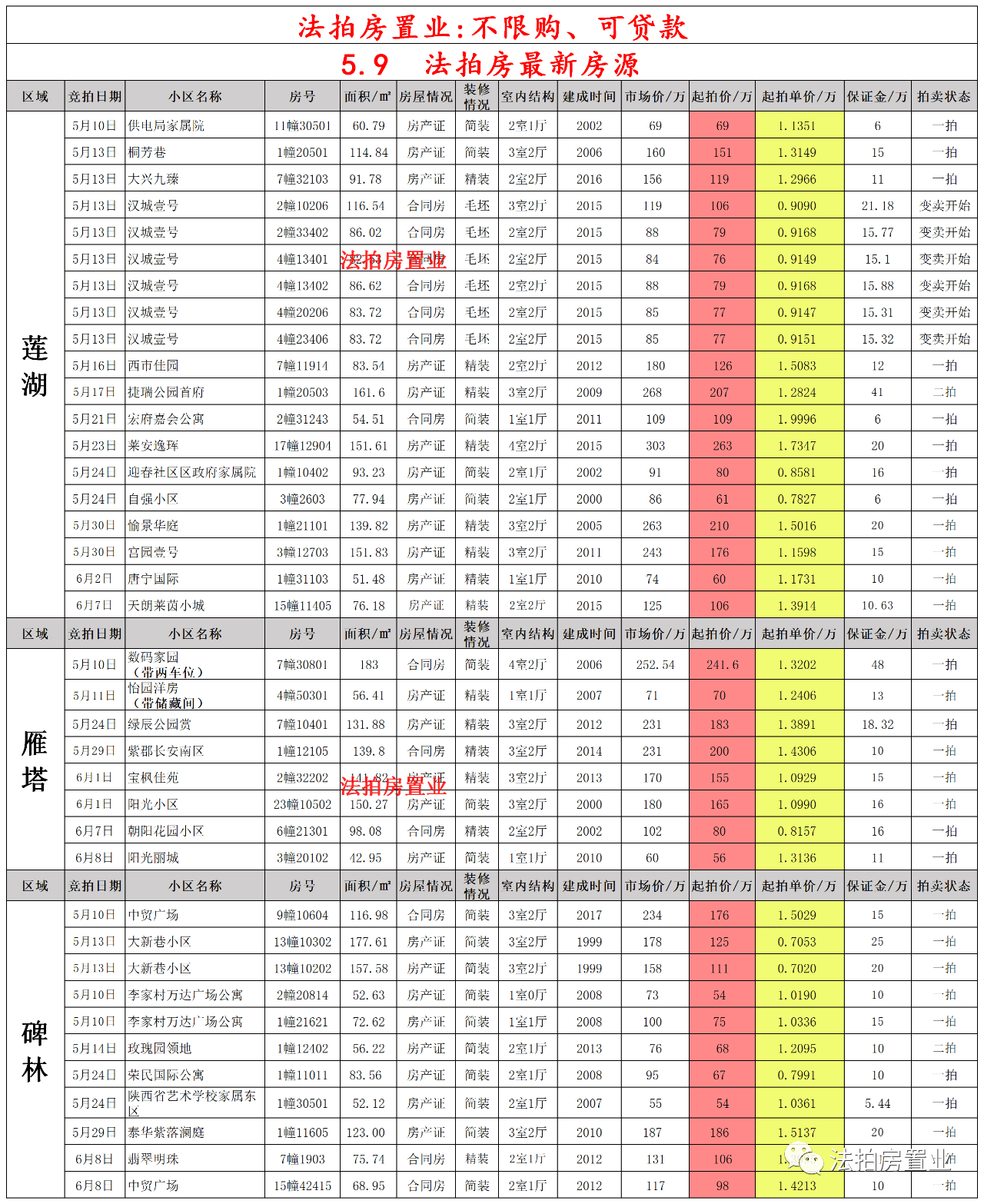劲舞团最新戒指等级表详解及攻略指南