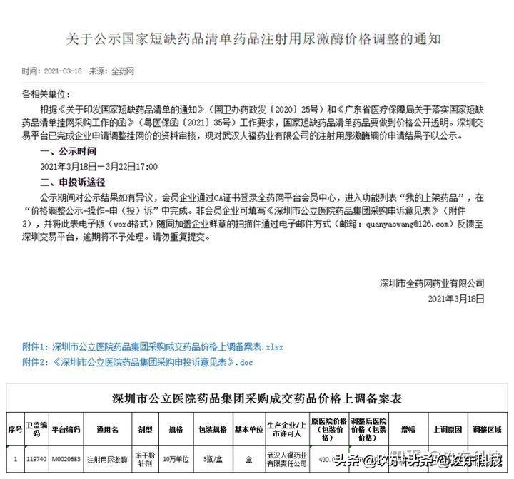 尿激酶粗品最新价格艾迪，自然美景探险之旅的焦点