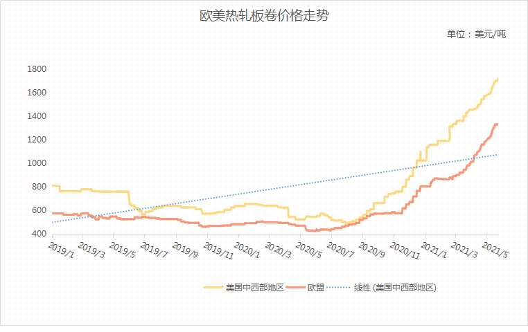 天津知青网最新动态与学习变化，自信塑造未来