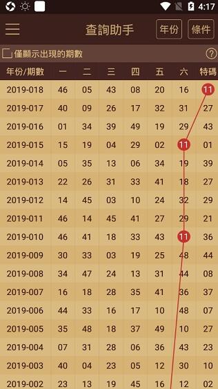 新澳门免费全年资料查询,科技评估解析说明_XT7.720