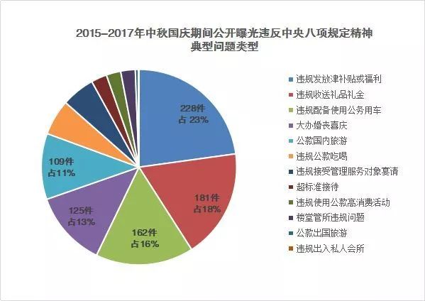 2024年澳门正版免费,快捷解决方案问题_Tizen6.342