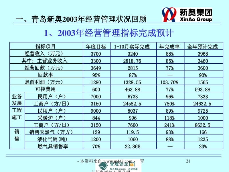 新奥的内部资料精准大全,创造性方案解析_特供款1.788