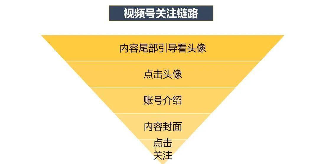 澳门内部资料精准公开,深度数据应用策略_yShop2.372