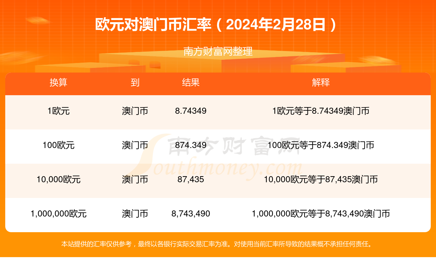 2020年澳门码339期开的什么,深入设计数据解析_GT6.322