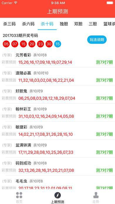澳门六开彩天天免费领取战,调整细节执行方案_yShop7.307