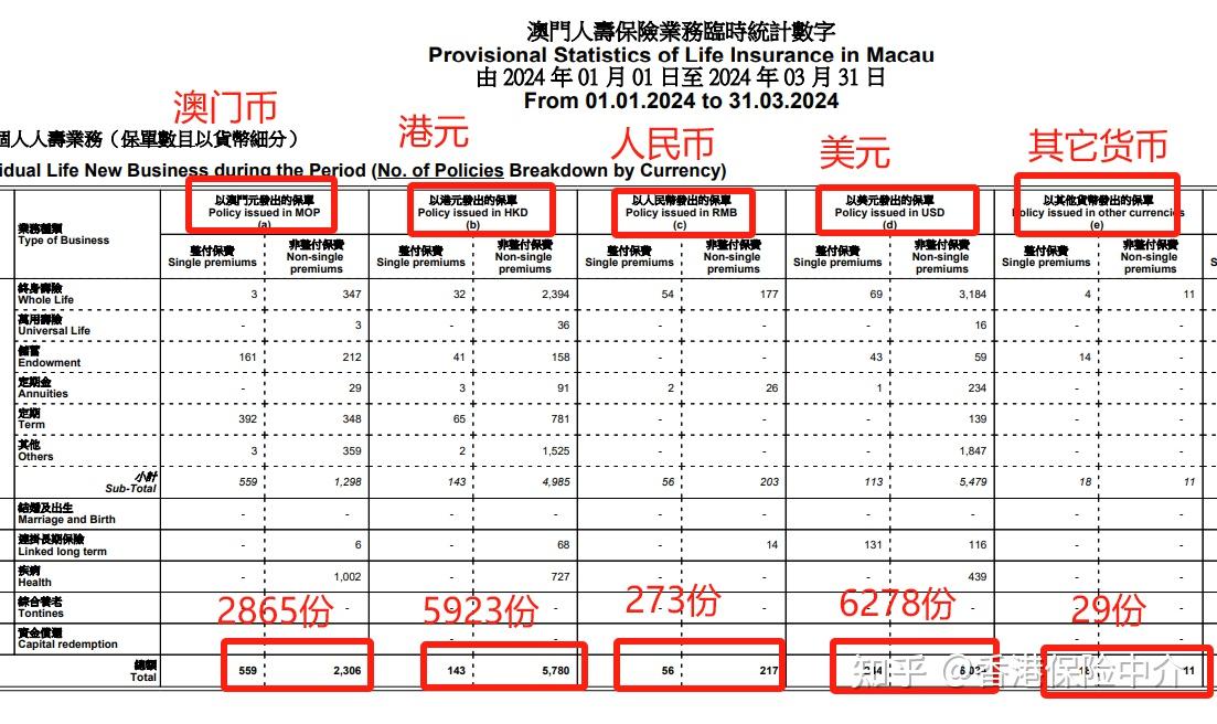 2O24澳门今期挂牌查询,专家解析说明_U1.149