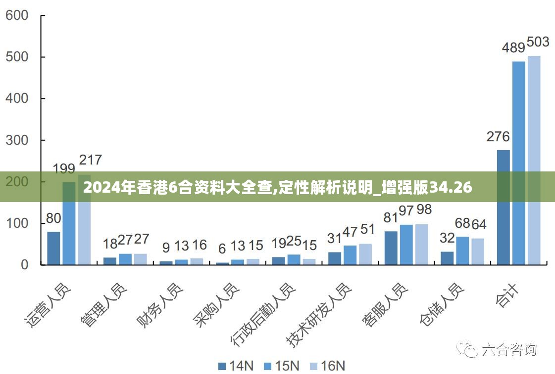 4949彩正版免费资料,前瞻性战略定义探讨_eShop16.257