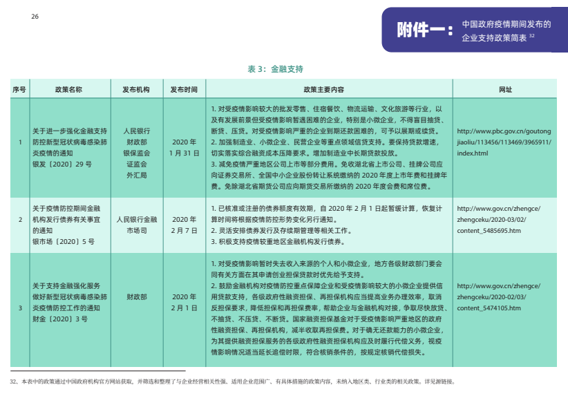 2024新澳门正版兔,标准程序评估_6DM110.220