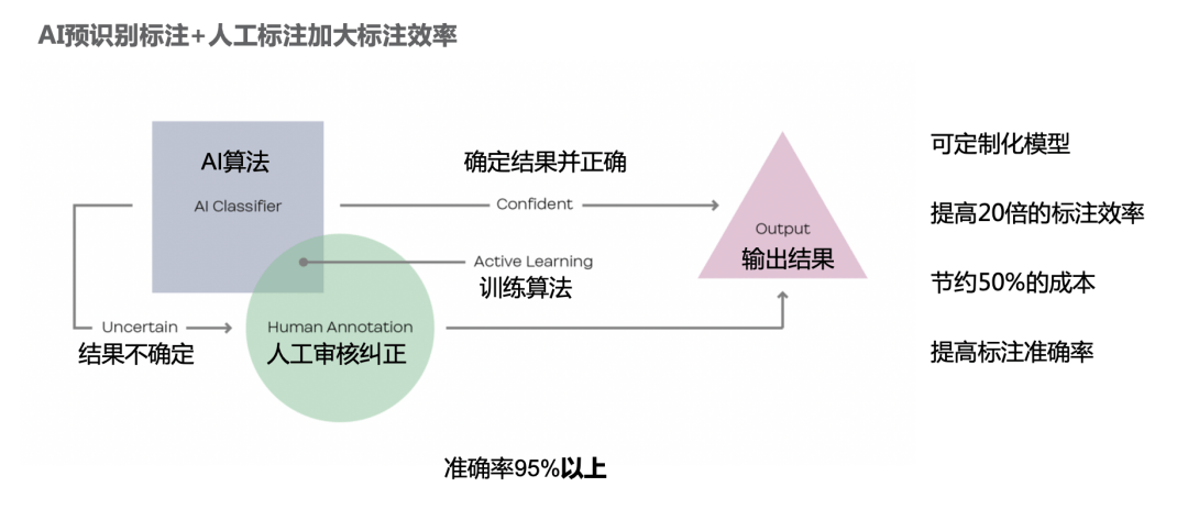 新澳2024年精准特马资料,精细解析评估_高级版6.940