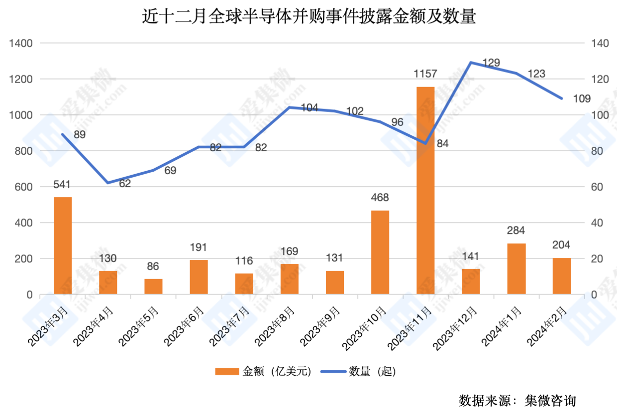 2024年澳门传真正版资料大全,深度研究解析说明_Device6.186