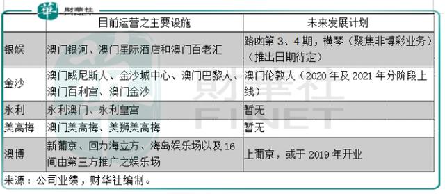 第2539页