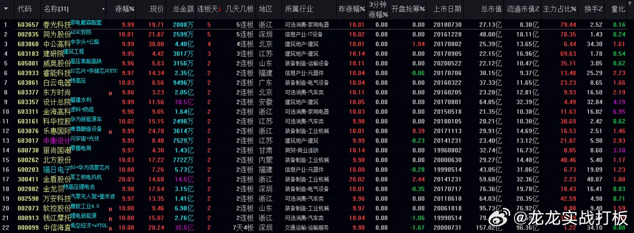 2024澳门天天六开彩开奖结果,精细策略定义探讨_Prestige3.530