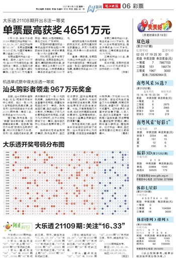 新澳天天开奖免费资料查询,新兴技术推进策略_至尊版3.726