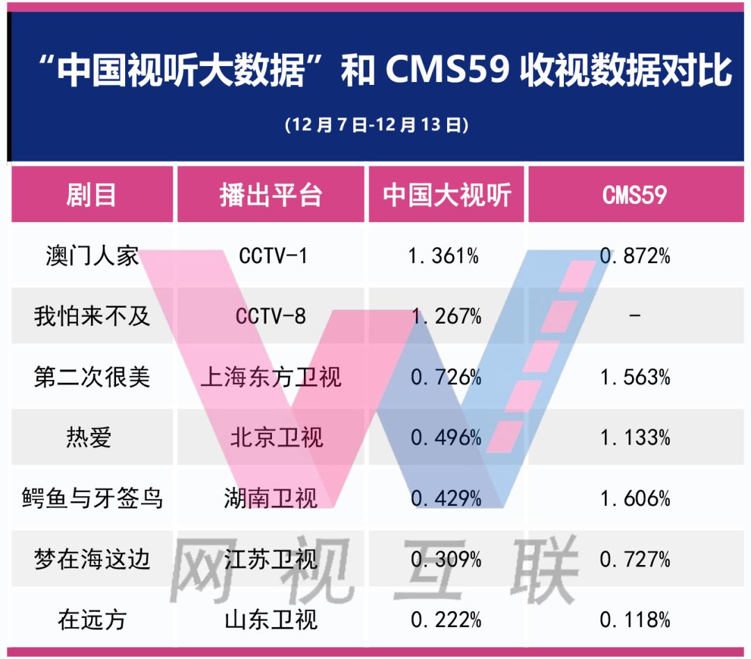 2024澳门精选免费资料,实地验证执行数据_Gold1.193