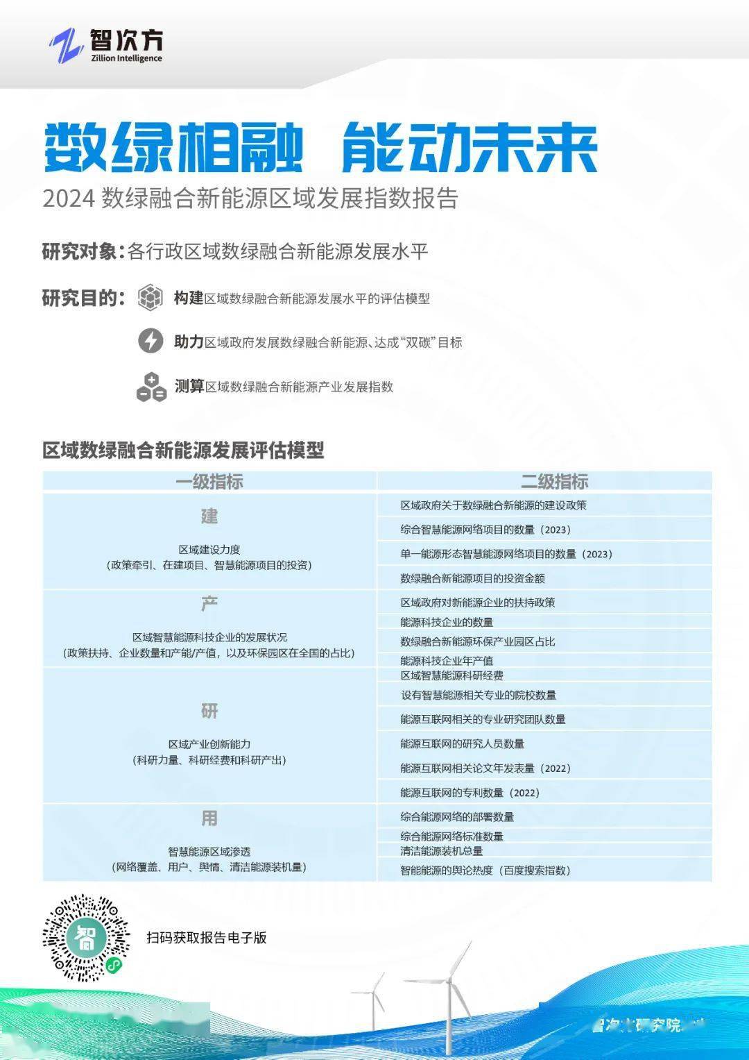 2024年新出的免费资料,结构化评估推进_薄荷版2.298