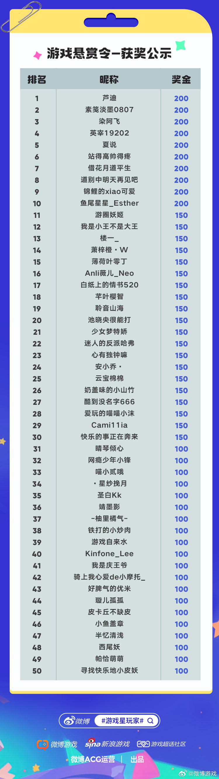 2024澳门特马今晚开奖图纸,适用计划解析_Executive16.224