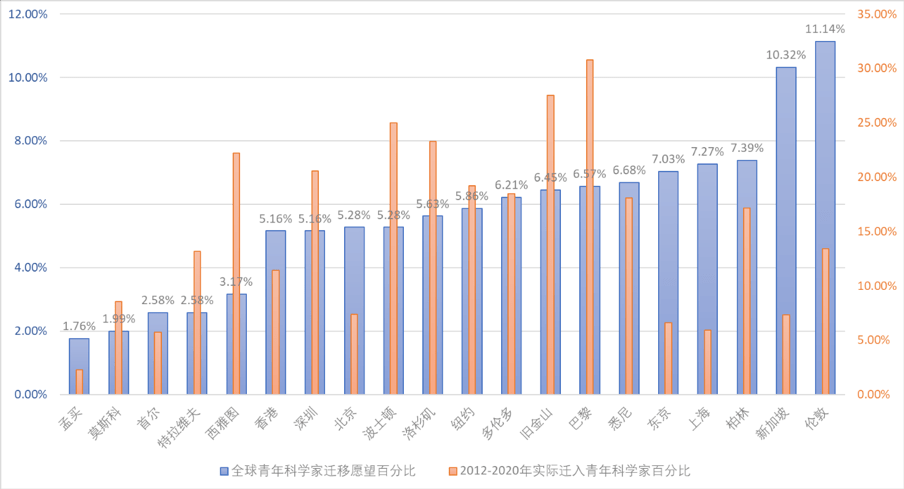 最新疫情流调背景、事件与影响概述