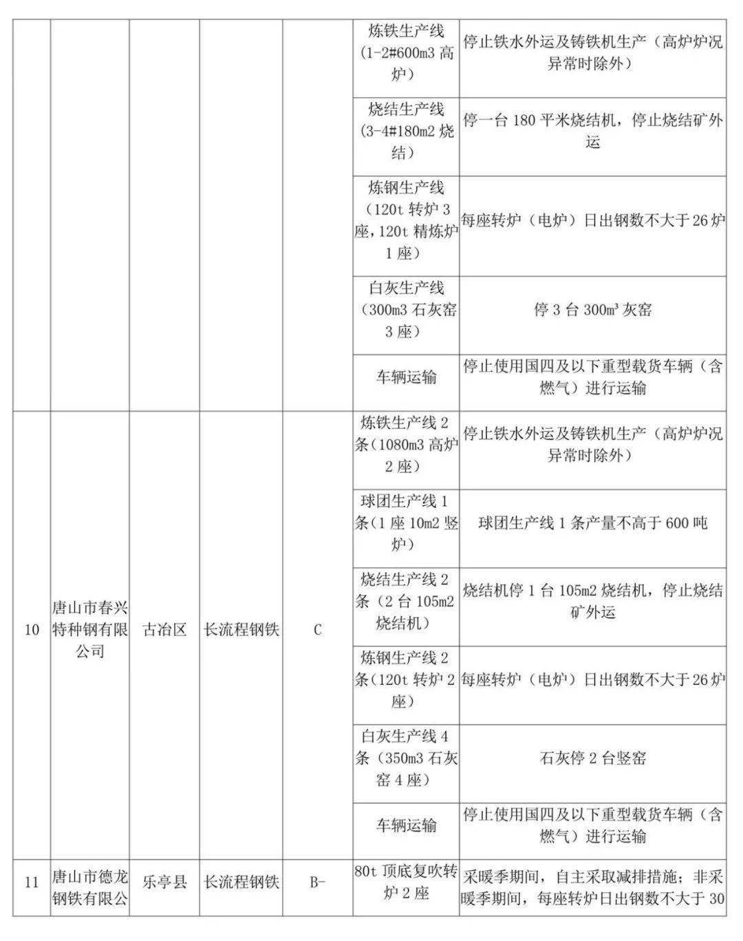 626969澳彩资料大全24期,快速落实方案响应_C版4.623
