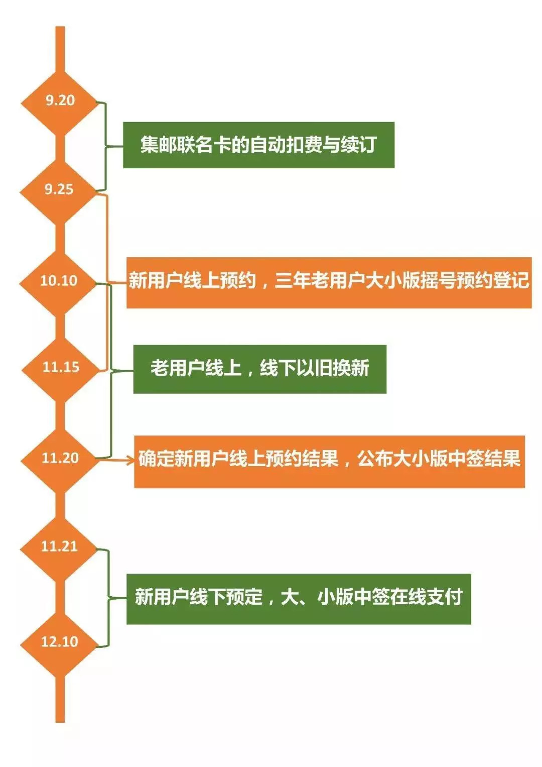 2024澳门特马今晚开奖56期的,深入数据应用执行_U8.252