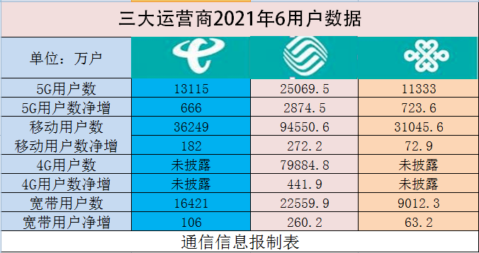 2024港澳今期资料,全面执行计划数据_超值版9.347