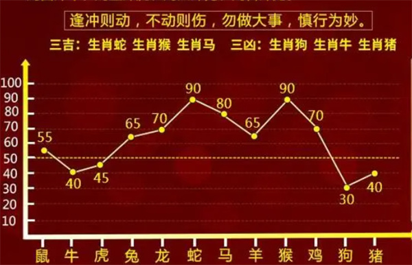 最准一肖一码100%精准,适用性计划解读_watchOS5.718