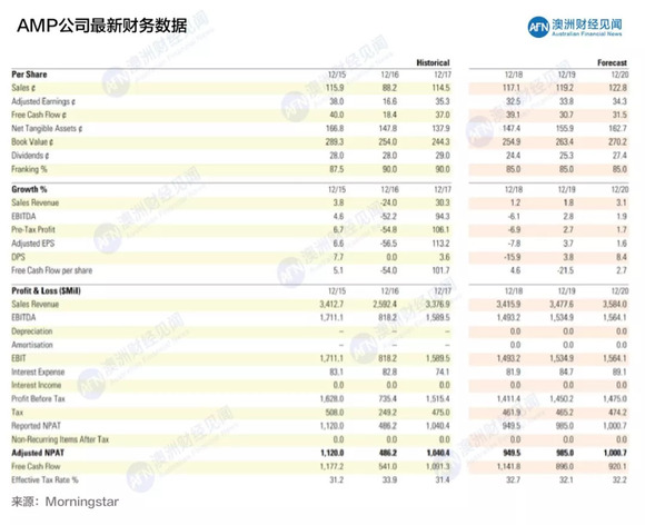 55123新澳精准资料查询,未来解答解释定义_HD9.986