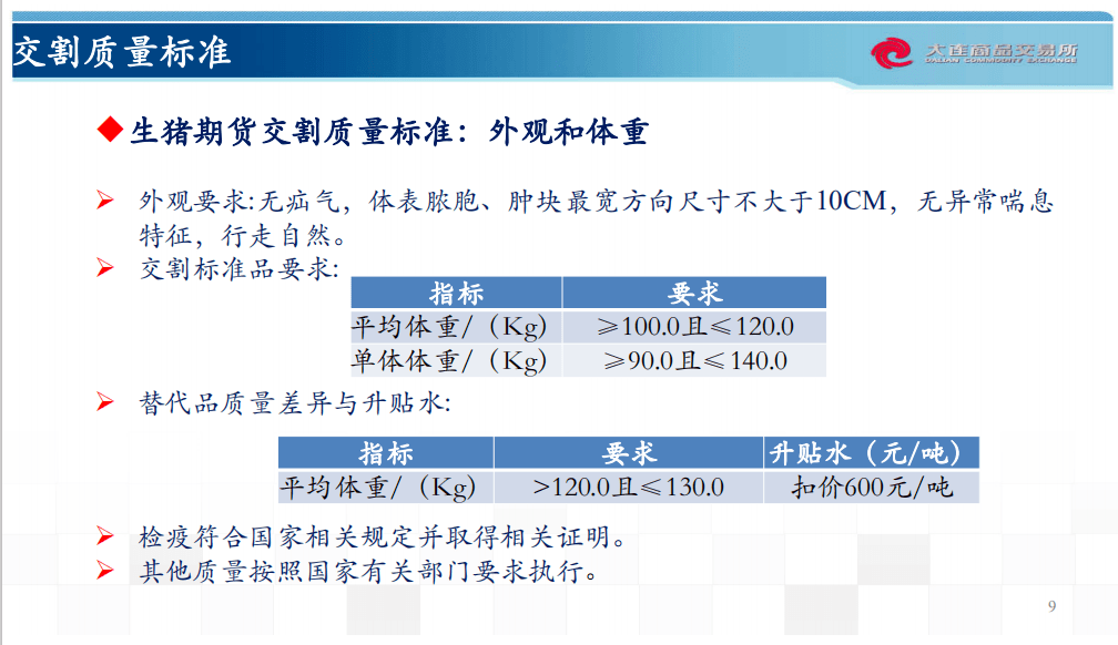 新澳精准资料免费提供265期,综合数据解析说明_BT6.789