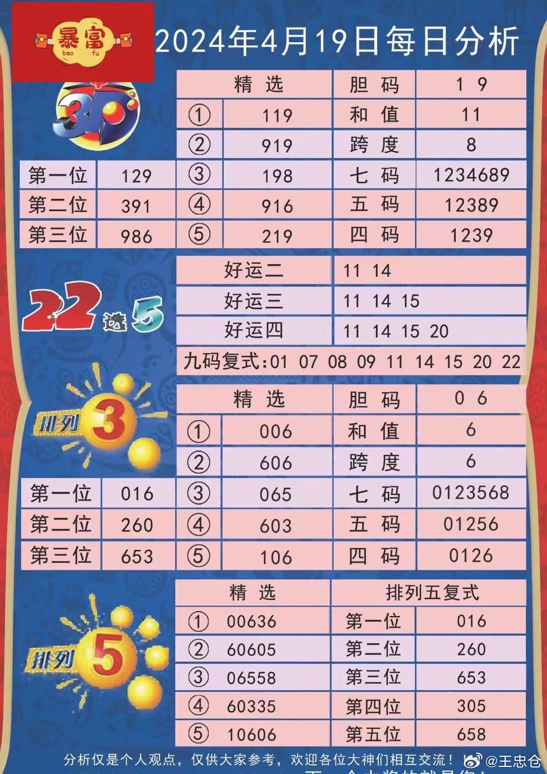 新澳六开彩资料2024,持续执行策略_HT8.327