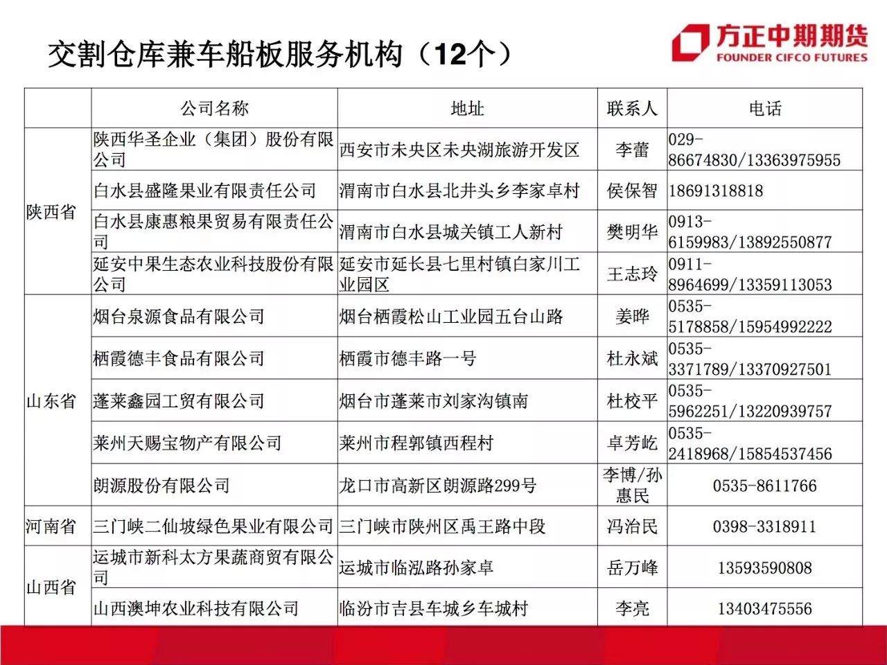 澳彩资料免费长期公开,实证解读说明_P版6.836